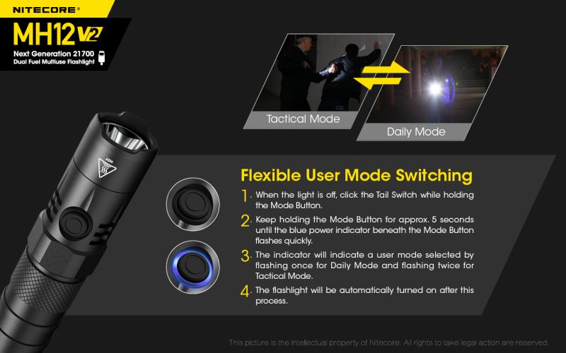 NITECORE Svietidlo MH12V2 + NL2150 - black (NC-MH12V2)