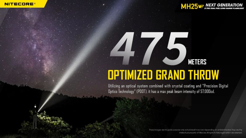 NITECORE Svietidlo MH25V2 - black (NC-MH25V2)