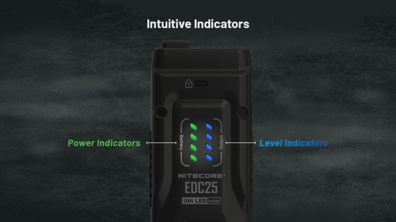 NITECORE Svietidlo EDC25 - black (NC-EDC25)