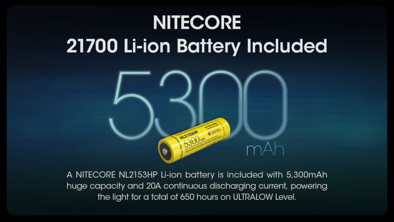 NITECORE Svietidlo MH12PRO - black (NC-MH12PRO)