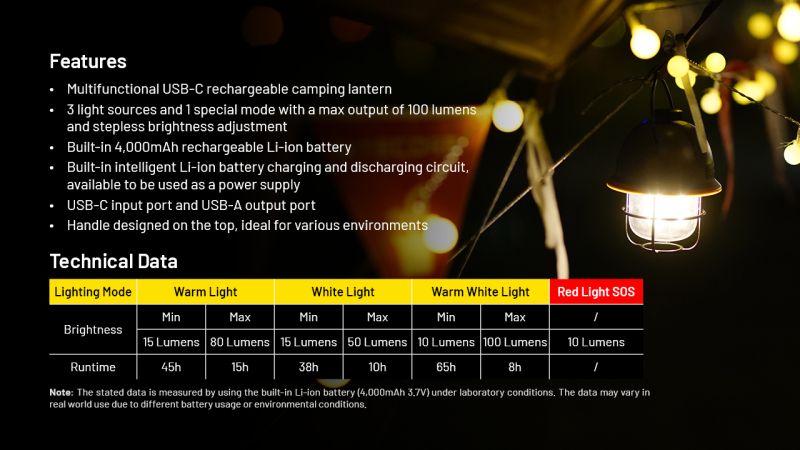 NITECORE Lampášik LR40 - green (NC-LR40-gn)