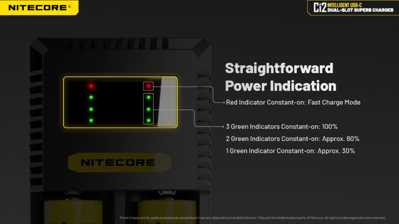 NITECORE Nabíjačka Ci2 (NCx-Ci2)