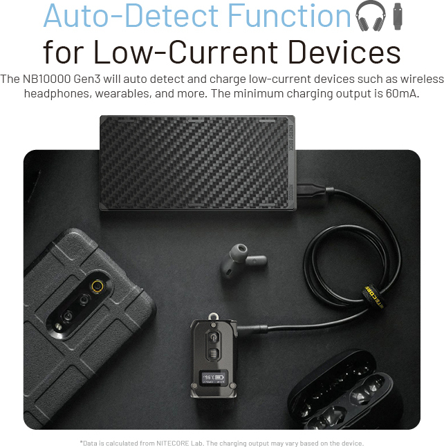 NITECORE Nabíjačka PowerBank NB10000 gen.3 - black (NCxb-NB10000gen3)