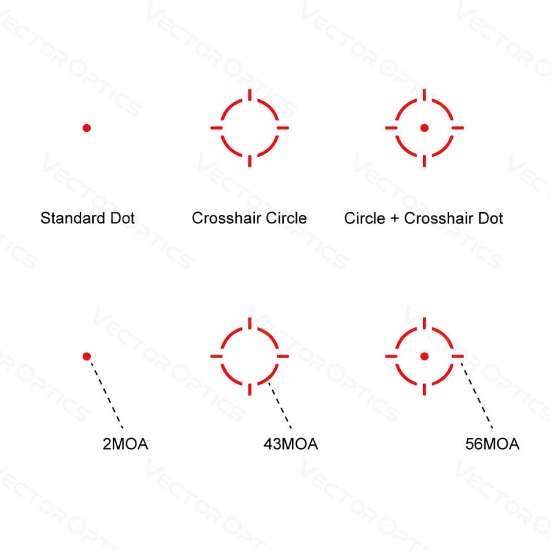 VECTOR OPTICS Kolimátor Scrapper 1x22mm Solar Power Red Dot (SCRD-SM45)