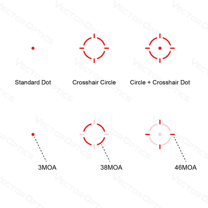 VECTOR OPTICS Kolimátor Frenzy-X 1x19x26mm MRS GenII (SCRD-SM64)