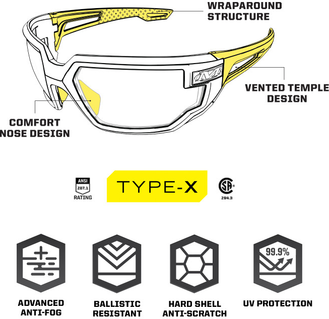 MECHANIX Ochranné okuliare Tactical Type-X - clear lens / black frame (VXF-10AF-CE)