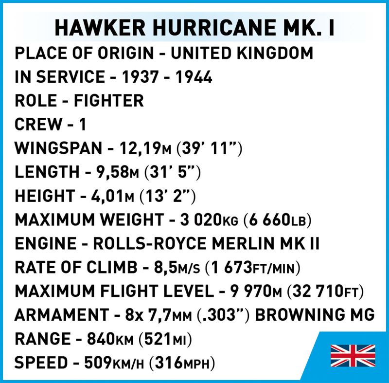 COBI Stavebnica HC WW2 Hawker Hurricane Mk.1 (COBI-5866)