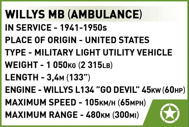 COBI Stavebnica HC WW2 Medical Willys MB (COBI-2295)