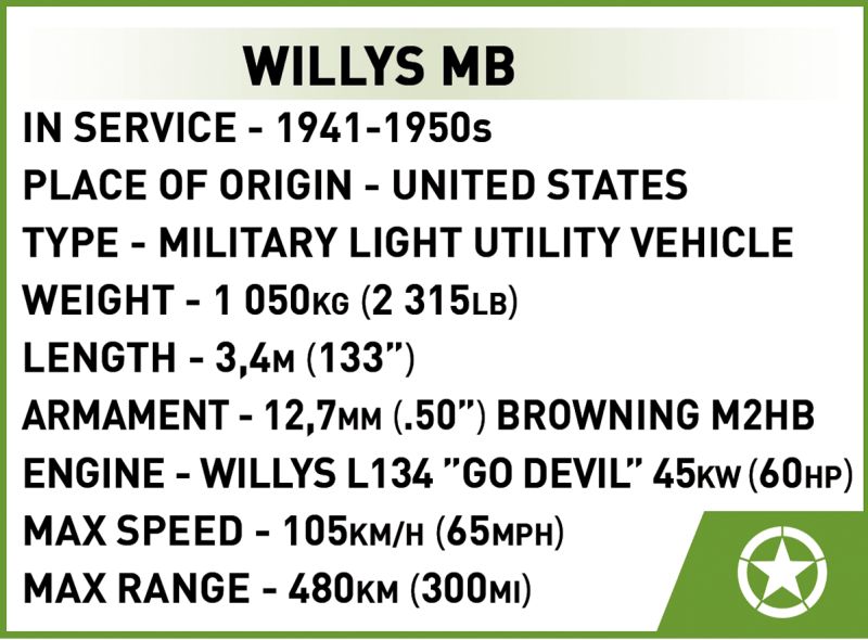 COBI Stavebnica HC WW2 Willys MB (COBI-2296)