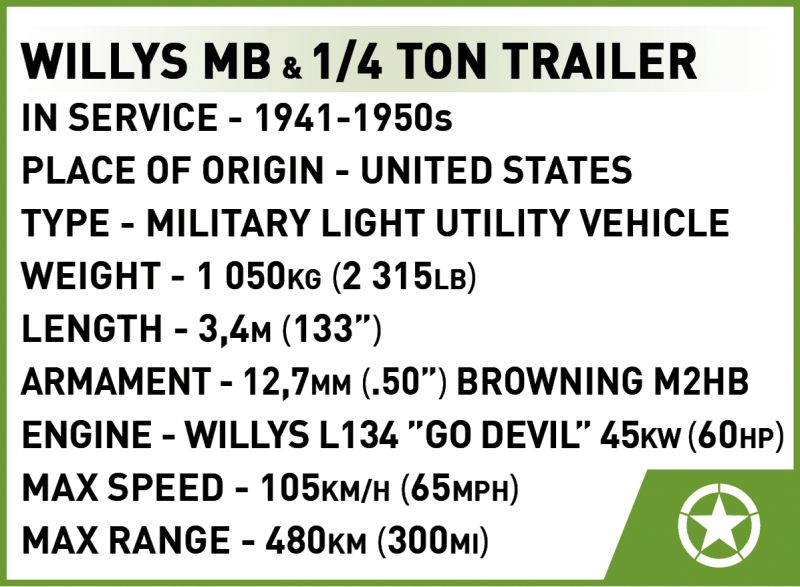 COBI Stavebnica HC WW2 Willys MB & Trailer (COBI-2297)