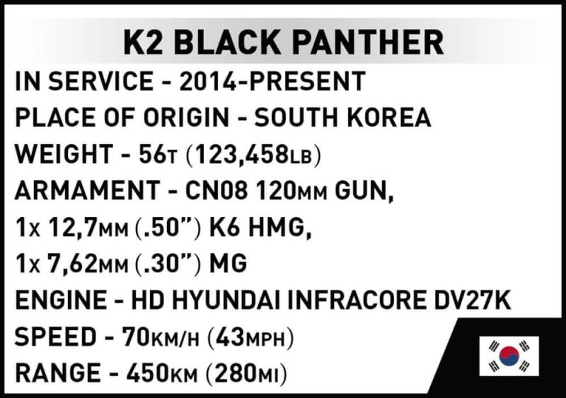 COBI Stavebnica AF K2 Black Panther 1:72 (COBI-3107)