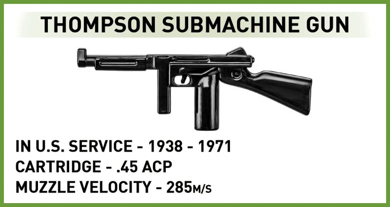 COBI Stavebnica HC WW2 DUKW Amphibia (COBI-3110)