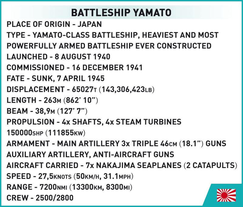 COBI Stavebnica HC WW2 Battleship Yamato (COBI-4833)