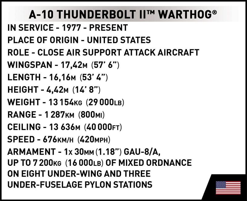 COBI Stavebnica AF A-10 Thunderbolt II Warthog (COBI-5856)